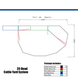 35 Head Cattle Yard
